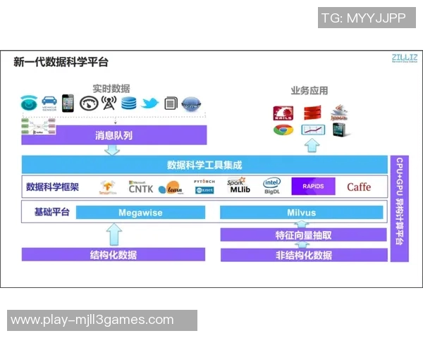 王者荣耀V5战队包夹策略深度解析与实战应用探讨实时数据
